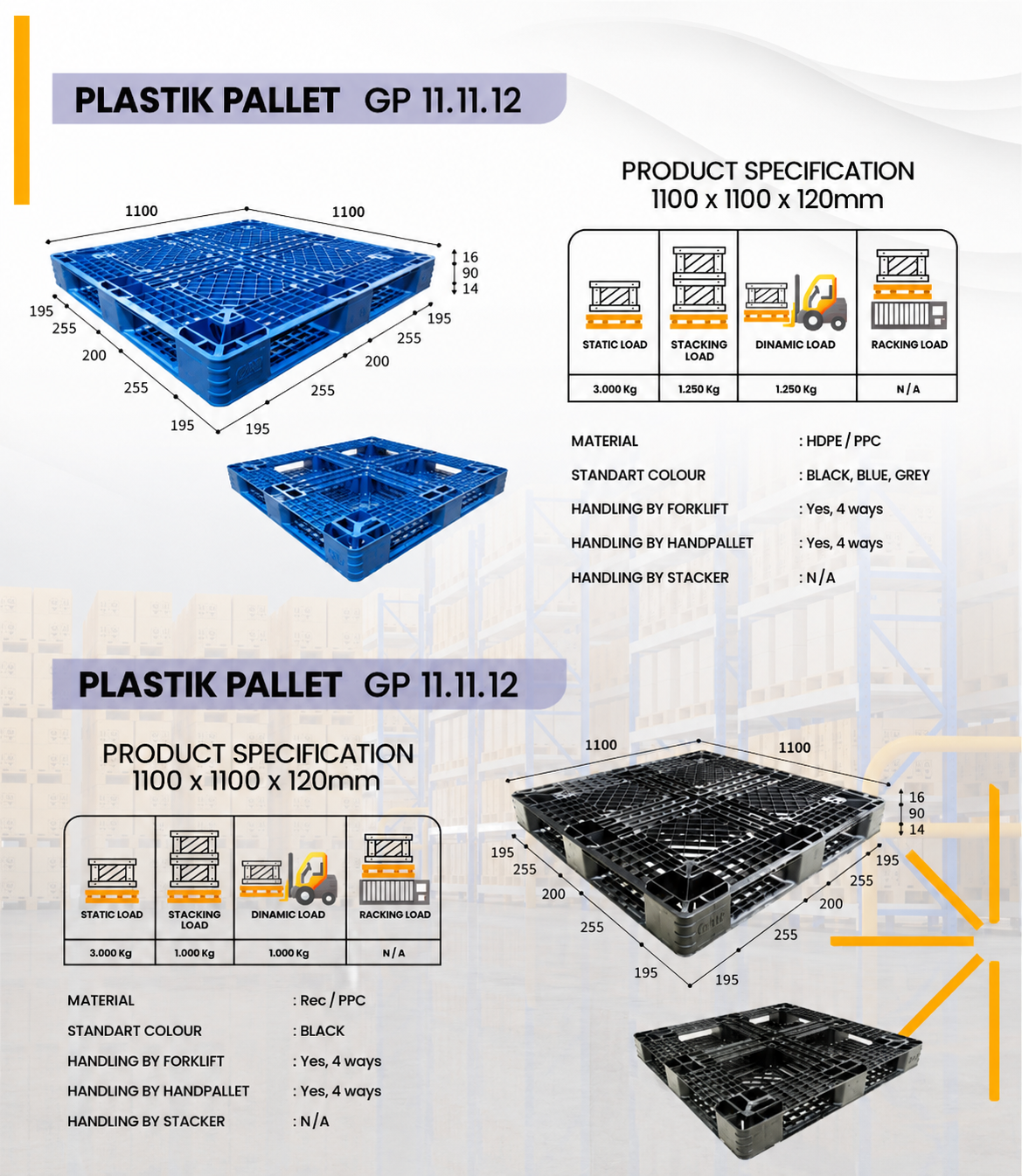 Spesifikasi pallet plastik biru dan hitam GP.11.11.12