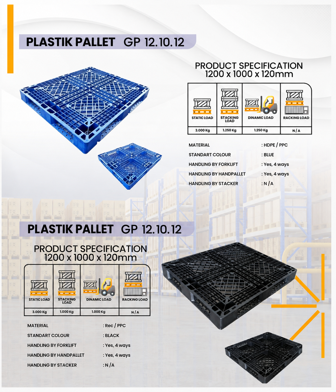 Spesifikasi pallet plastik biru dan hitam GP.12.10.12
