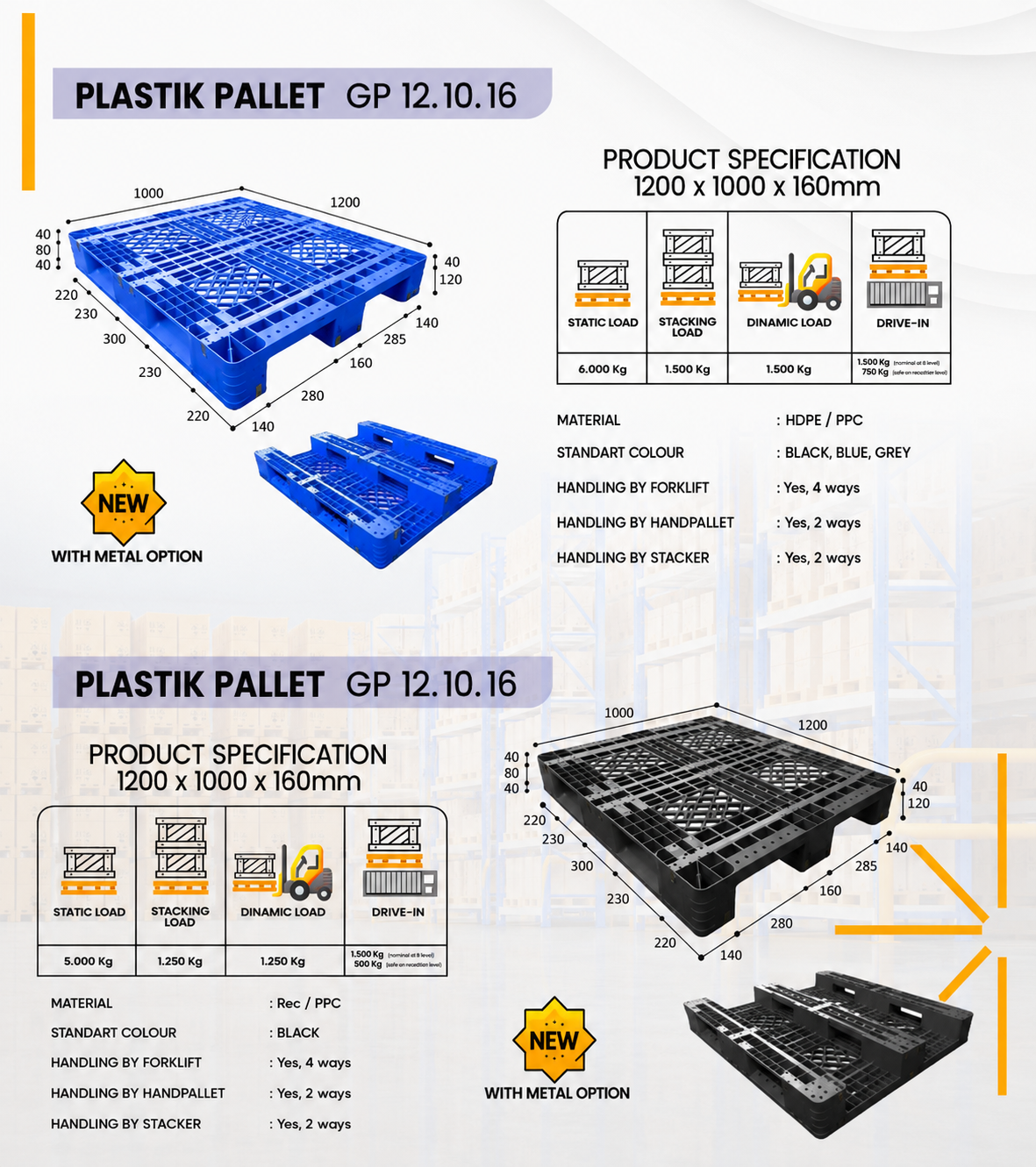 Spesifikasi pallet plastik biru dan hitam GP.12.10.16