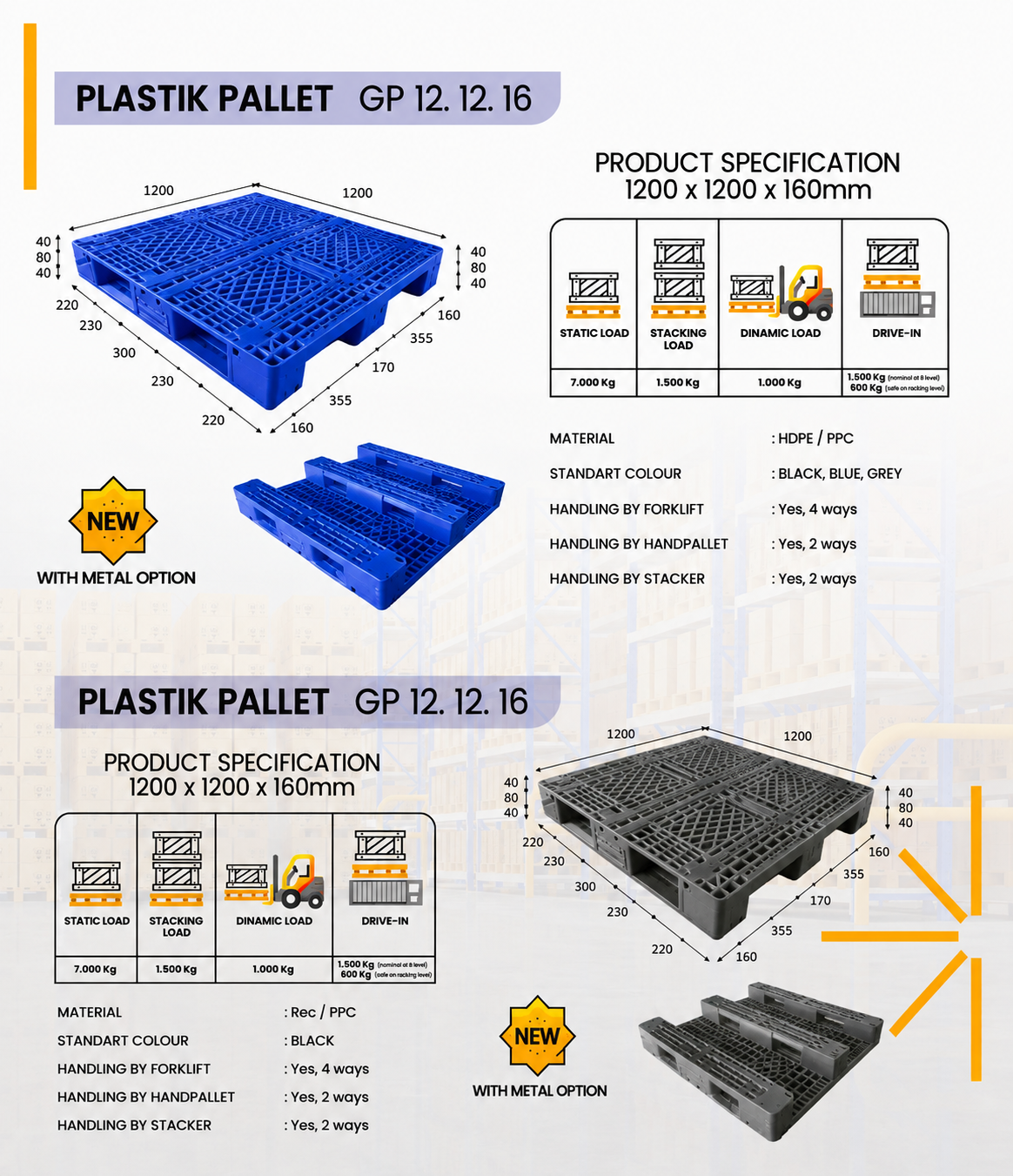 Spesifikasi pallet plastik biru dan hitam GP.12.12.16